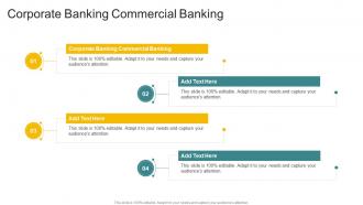 Corporate Banking Commercial Banking In Powerpoint And Google Slides Cpb