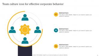 Corporate Behaviour Powerpoint Ppt Template Bundles Content Ready Impactful