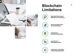 Corporate blockchain powerpoint presentation slides