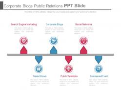 Corporate blogs public relations ppt slide