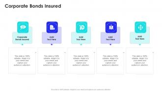 Corporate Bonds Insured In Powerpoint And Google Slides Cpb