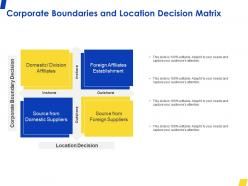 Corporate Boundaries And Location Decision Matrix Ppt Powerpoint Presentation Summary Portrait
