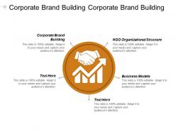 Corporate brand building ngo organizational structure business models cpb