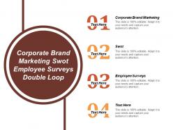 corporate_brand_marketing_swot_employee_surveys_double_loop_cpb_Slide01