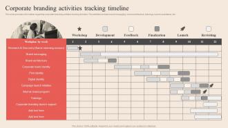 Corporate Branding Activities Tracking Timeline Optimum Brand Promotion By Product