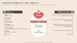 Corporate Branding Case Study Apple Co Optimum Brand Promotion By Product