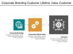 Corporate branding customer lifetime value customer experience benchmarking cpb