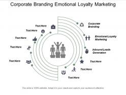 corporate_branding_emotional_loyalty_marketing_inbound_leads_generation_cpb_Slide01