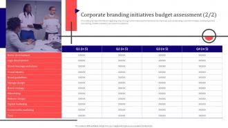 Corporate Branding Initiatives Budget Assessment Corporate Branding To Revamp Firm Identity Good Image