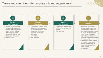 Corporate Branding Proposal powerpoint Presentation Slides Pre-designed Images