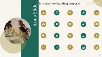 Corporate Branding Proposal powerpoint Presentation Slides Idea Best
