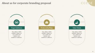 Corporate Branding Proposal powerpoint Presentation Slides Image Best