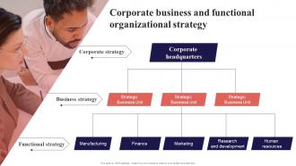 Corporate Business And Functional Organizational Strategy Organization Function Strategy SS V