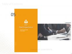 Corporate Business Card Design Proposal Powerpoint Presentation Slides