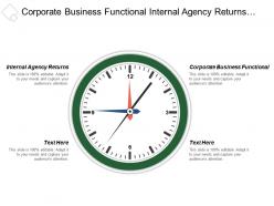 Corporate business functional internal agency returns secondary performance