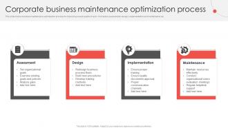 Corporate Business Maintenance Optimization Process