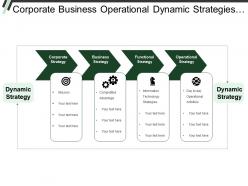 Corporate business operational dynamic strategies with boxes and arrows
