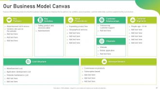 Corporate Business Playbook Powerpoint Presentation Slides