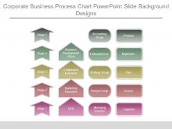 Corporate business process chart powerpoint slide background designs