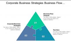 Corporate business strategies business flow analysis process efficiency strategies cpb