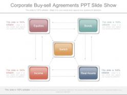 Corporate buy sell agreements ppt slide show