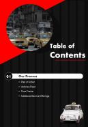Corporate Cab Proposal For Table Of Contents One Pager Sample Example Document