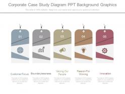 Corporate case study diagram ppt background graphics