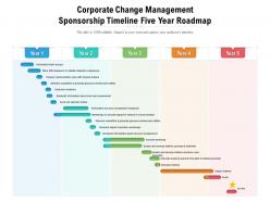 Corporate change management sponsorship timeline five year roadmap
