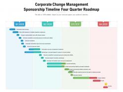 Corporate Change Management Sponsorship Timeline Four Quarter Roadmap