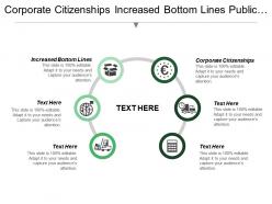 Corporate Citizenships Increased Bottom Lines Public Expect Strong Support