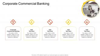 Corporate Commercial Banking In Powerpoint And Google Slides Cpb