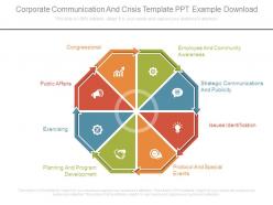 Corporate communication and crisis template ppt example download