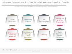 Corporate communication and crisis template presentation powerpoint example
