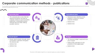 Corporate Communication Methods Publications Event Communication