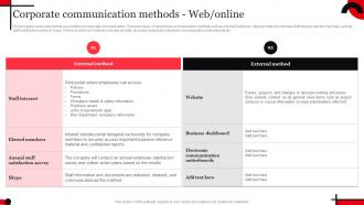 Corporate Communication Methods Web Online Ppt Background Image Strategy SS V
