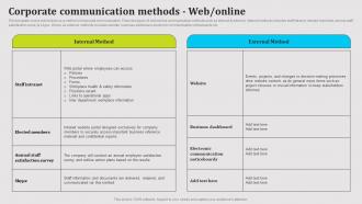 Corporate Communication Methods Web Online Public Relations Strategy SS V