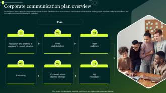 Corporate Communication Plan Overview Crisis Communication