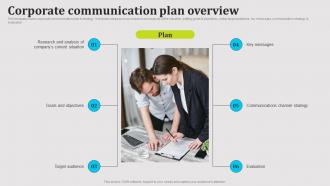 Corporate Communication Plan Overview Public Relations Strategy SS V