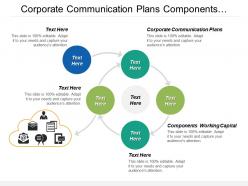 Corporate communication plans components working capital engagement motivation cpb