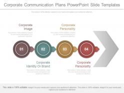 Corporate communication plans powerpoint slide templates