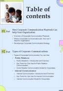 Corporate Communication Playbook Table Of Contents One Pager Sample Example Document
