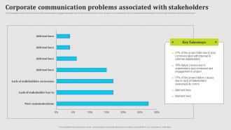 Corporate Communication Problems Associated With Stakeholders Public Relations Strategy SS V