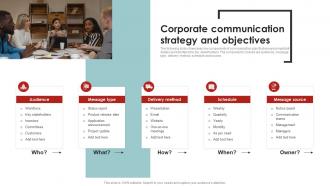 Corporate Communication Strategy And Corporate Communication Strategy Framework