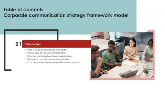 Corporate Communication Strategy Framework Model Table Of Contents
