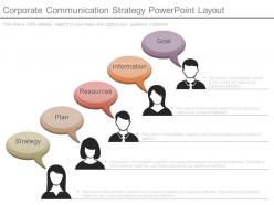 Corporate communication strategy powerpoint layout