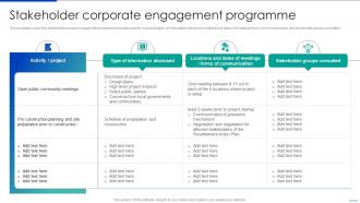 Corporate Communication Strategy Stakeholder Corporate Engagement Programme