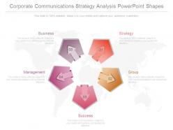 Corporate Communications Strategy Analysis Powerpoint Shapes