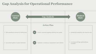 Corporate Company Pack Overview And Insights PPT Sample AT Slides Interactive