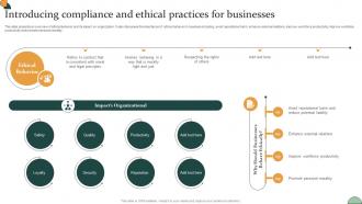 Corporate Compliance Strategy Introducing Compliance And Ethical Practices Strategy SS V