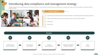 Corporate Compliance Strategy Introducing Data Compliance And Management Strategy Strategy SS V
